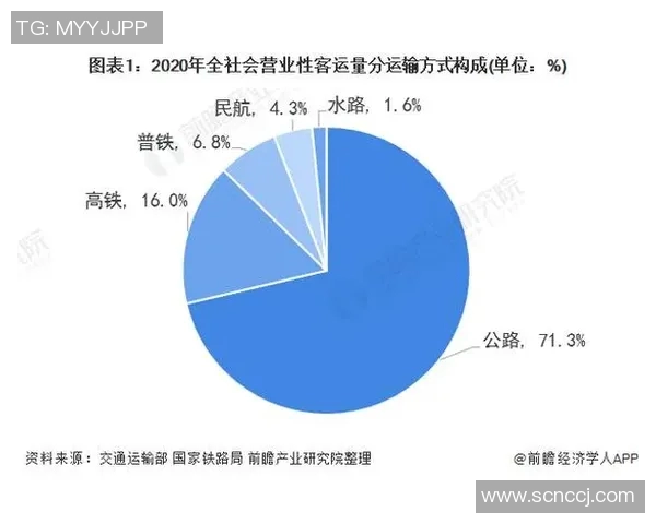 施特加特窘境：现状堪忧待改善